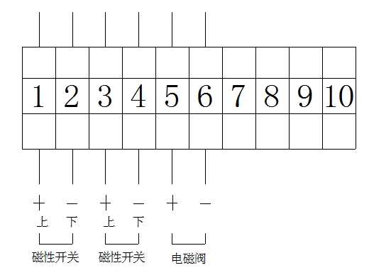 電控接線(xiàn)圖