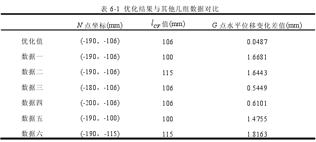 http://www.zhonghuatushuwang.com/Products/xrsssdzjrl_1.html