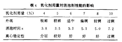 表4.JPG